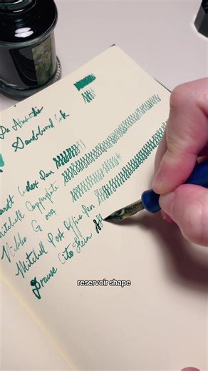 Exploring Ink Variations with Different Nibs