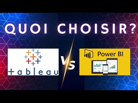 Power BI Vs Tableau | Why Power BI is taking advantage ?