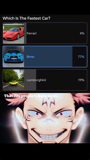 That 77% people BMW Aura! #shorts #bmw