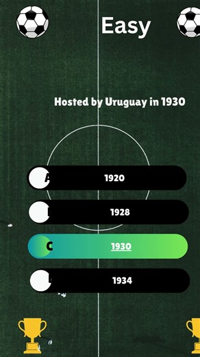 ⚽ Football Quiz Challenge: 3 Easy + 1 Hard Question!
