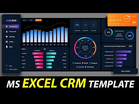 Excel CRM Dashboard Template Free Download Example