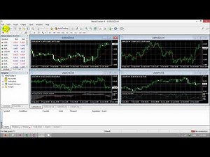 How to open demo account for MT4 Metatrader 4