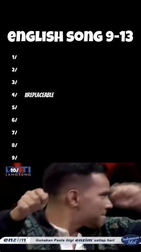 Indonesian Idol Songs: English Hits Part 4