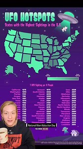 Happy national alien abduction day! #explore #alien #abduction | Kela Holifield