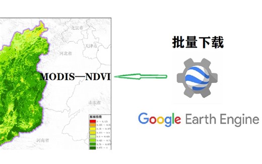 No. 10 Google Earth Engine(GEE)批量下载（以MODIS NDVI数据为例)