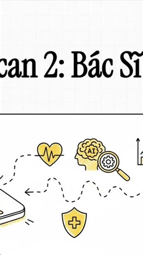 Withings Body Scan 2, "bác sĩ tại nhà" #WithingsBodyScan2 #CânThôngMinh #HealthTech2026 #ai #ailaai