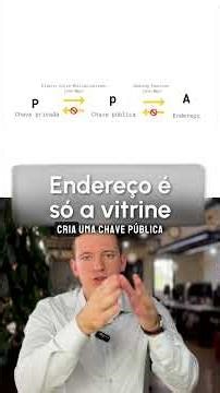 O segredo das 24 palavras