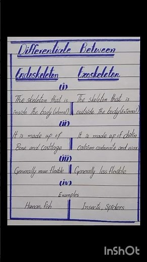 Endoskeleton and exoskeleton|| Differences|| #biology