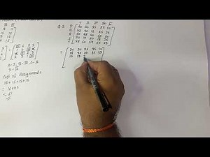 Assignment Problem Hungarian Method (Maximization)
