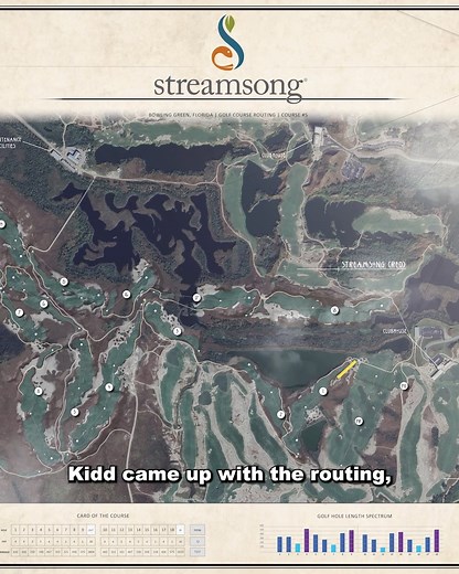 10K views · 43 reactions | A new course is coming to Streamsong Golf Resort.  | Golf Digest | Facebook