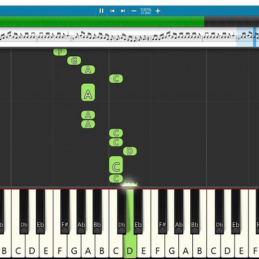 Dandaalayyaa 🎹 | Baahubali 2 | M M Keeravani | Easy Piano Tutorial | Keyboard Notes
