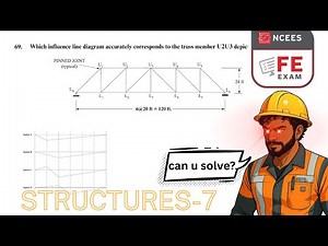 FE Exam Review 69: Influence Line for Truss Member U2U3 Explained #civilengineer #FECivil #usa