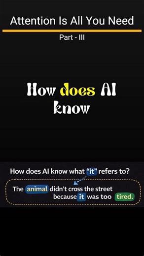 This Is How AI Understands Context💻 #ai #coding #shorts #shortsfeed