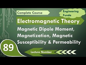 Magnetic Dipole Moment & Material Properties: Magnetization, Susceptibility & Permeability Explained