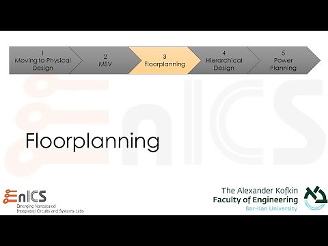 DVD - Lecture 6c: Floorplanning