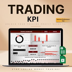 Trading Dashboard Excel Template: Profit & Loss Tracker (digital Download) - Etsy Canada