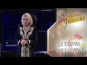 73K views · 1.4K reactions | Laura se abre y nos cuenta sobre su vida a través de "La Curva de la Vida" ‍靈 | La Casa de los Famosos | Facebook