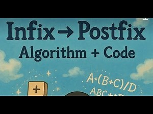 infix to postfix expression | Algorithm | example | code