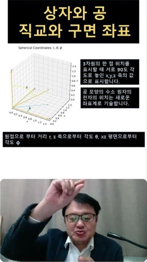 영상 14 상자와 공 같은 3D 다른 좌표 표현