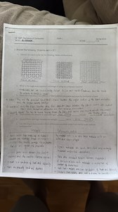 Identify the weave styles for the following fabric reinforcemen... | Filo