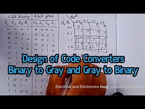 Design of Code converters- Binary to Gray and Gray to Binary converters, combinational circuits