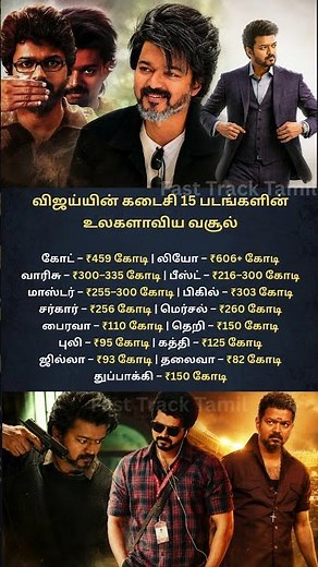 🔥 Thalapathy Vijay's Blockbuster Movie Journey | Iconic Looks from GOAT, Leo & Master #vijay
