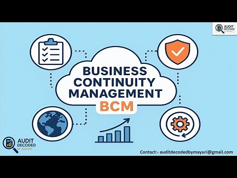 What is Business Continuity Management (BCM)? | Complete Guide for Auditors & Risk Professionals