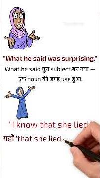 Nominal Clauses in English Grammar – Learn with Practical Examples