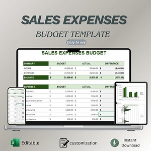 Sales Expenses Budget Template for Excel & Google Sheets | Sales Cost Tracking Budget Dashboard - Etsy