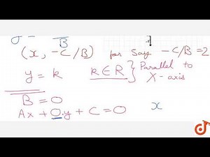 Equation of line parallel to X-axis and Y-axis