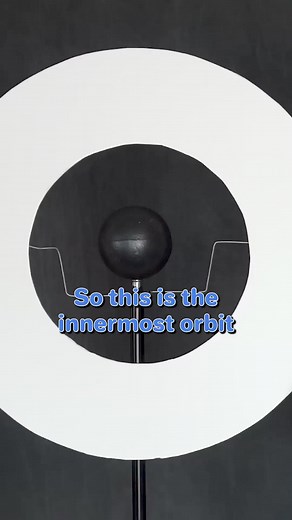 402K views · 2.8K reactions | How to Understand the Black Hole Image #science #physics #space | Veritasium | Facebook