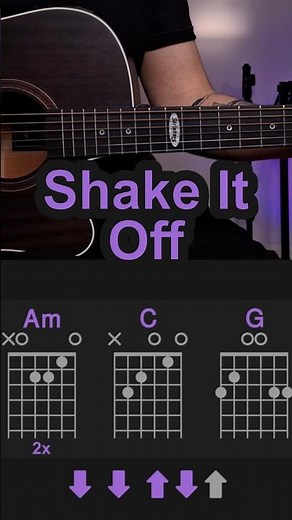Shake It Off - Taylor Swift | Guitar Lesson/Tutorial with Chords/Tabs and Lyrics