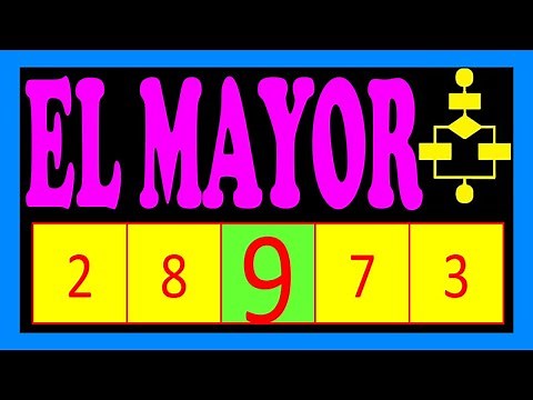 Mostrar el numero mayor de un arreglo en pseint