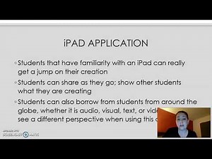 Interactive Posters - Glogster