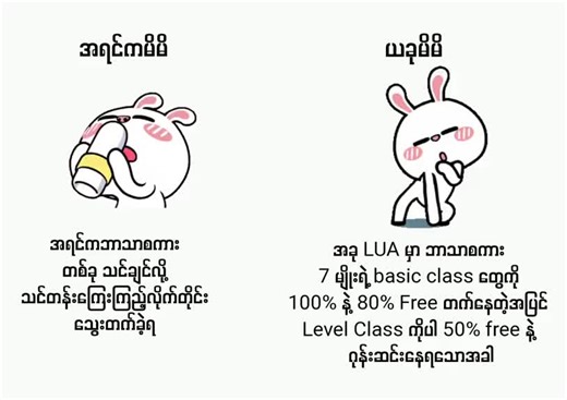 မူပိုင်ထားသော အခမဲ့ အတန်းများ သင်ယူရန်