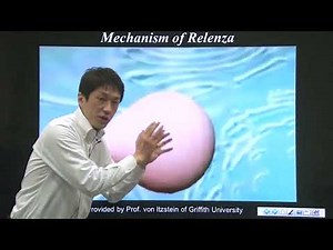 Unit 12 Part 6 Mechanism of Relenza