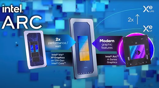 Intel Arc "Xe-LPG" GPU For Meteor Lake Now Sits Ahead of AMD's 780M "RDNA 3" iGPU In Latest Leak