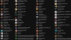 Canciones de 1975 en inglés: 69 éxitos - Muros de absenta