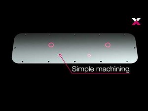 AX Product Introduction