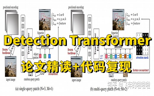 基于Transformer的目标检测实战：Detection Transformer模型论文精读 代码复现教程！2小时带你吃透DETR模型！