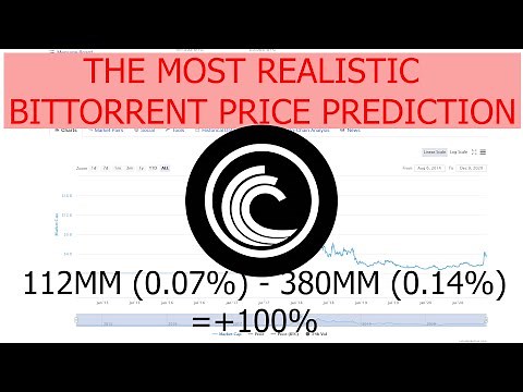 The most realistic BitTorrent / BTT Price Prediction for the End of 2021 / 2022 based on Market data