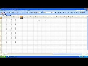 Content Validity Ratio CVR Excel