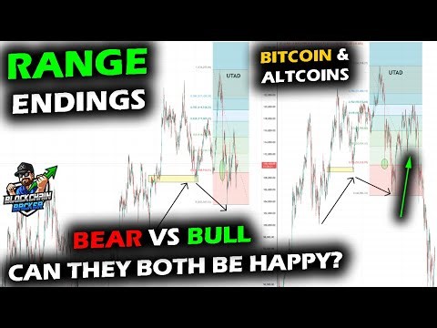 Bitcoin and Altcoin Market's Contradiction, Range Context Continues, Rollover vs Retrace