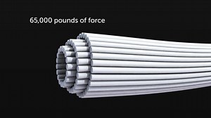 489 reactions · 137 shares | Get the World’s Most Reliable USB-C Cable - Fast Charging & Lifetime Guarantee! | nonda | Facebook