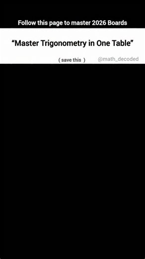 Formula Helper || cheat sheet on Instagram: "✨ One Table, All Trig Values (0°–360°) ✨ Your quick reference for boards & competitive exams 📘✔️ Save this & revise anytime! 🔥📚 #trigonometry #mathshacks #boardexams2026 #mathsmadeeasy #studysmart #examprep #mathstable #quickrevision #class10 #class11 #class12 #mathstricks"