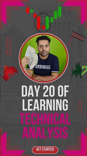 Day 20 of Learning Technical Analysis #stockmarket #shortvideo #technicalanalysis
