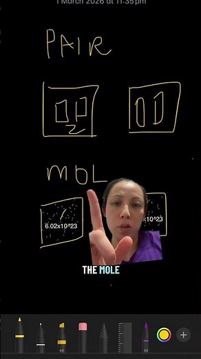 What is the mole? #chemistry