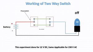 25K views · 101 reactions | How to Make Connection of One Way Switch - #Two_Way_Switch | Electrical Engineering world | Facebook