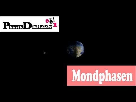 Mondphasen - einfach und anschaulich erklärt