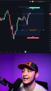 How to read structures by using operations of timeframes. #litfx#trading#forex#forexeducation